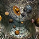 Astrológica explora