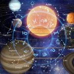 alt="Planetas, signos del zodiaco astrología"